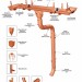 Водосток Aquasistem, система 150/100 - Тройник трубы медный купить в Борисоглебске